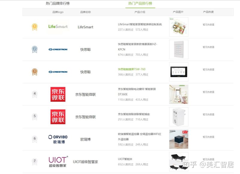 选购网络服务的深度指南